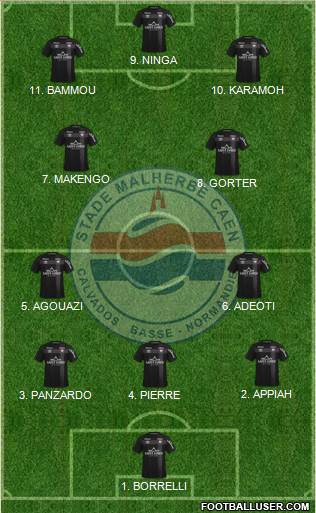 Stade Malherbe Caen Basse-Normandie football formation