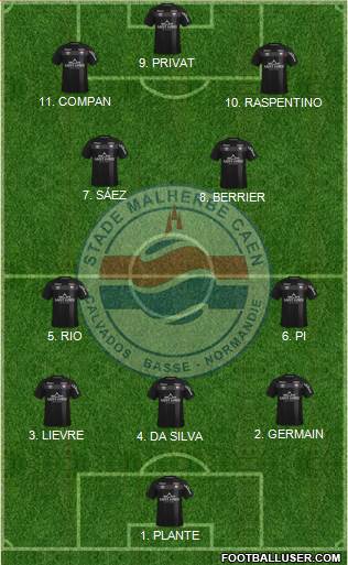 Stade Malherbe Caen Basse-Normandie football formation