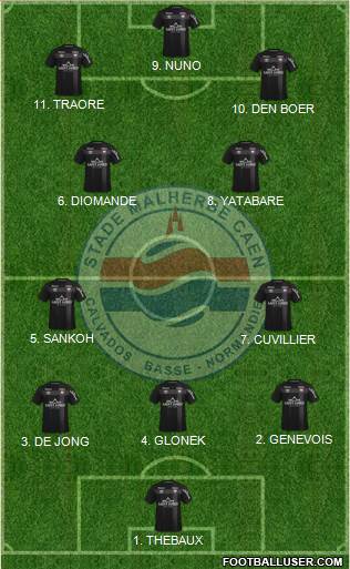 Stade Malherbe Caen Basse-Normandie football formation