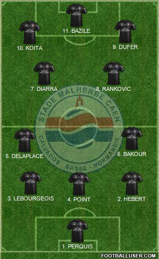 Stade Malherbe Caen Basse-Normandie 4-2-1-3 football formation