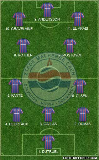 Stade Malherbe Caen Basse-Normandie 4-2-4 football formation