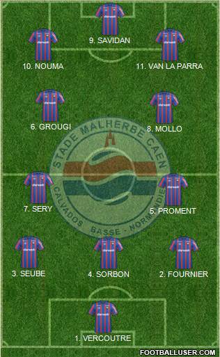 Stade Malherbe Caen Basse-Normandie 4-2-1-3 football formation