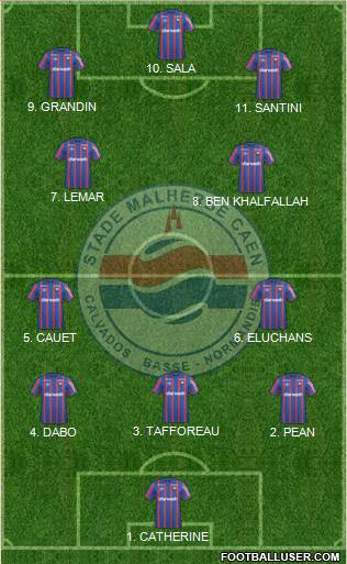 Stade Malherbe Caen Basse-Normandie 4-2-2-2 football formation