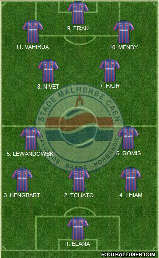 Stade Malherbe Caen Basse-Normandie 4-2-2-2 football formation