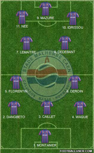 Stade Malherbe Caen Basse-Normandie football formation