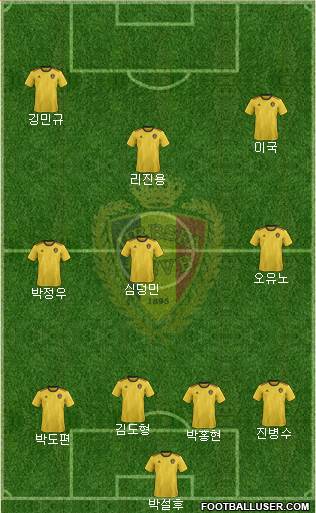 Belgium Formation 2023