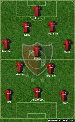 Newell's Old Boys football formation