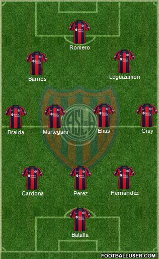 San Lorenzo de Almagro Formation 2023