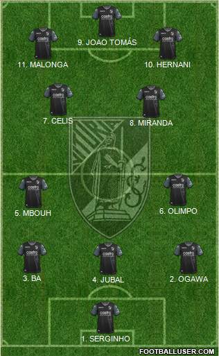 Vitória Sport Club Formation 2023