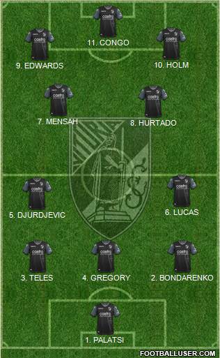 Vitória Sport Club football formation