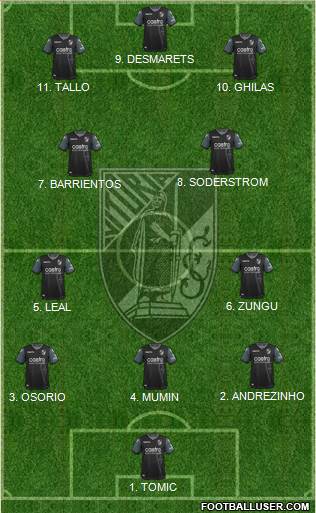 Vitória Sport Club football formation