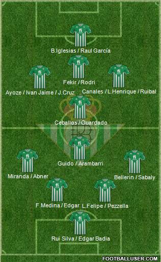 Real Betis B., S.A.D. 4-2-3-1 football formation