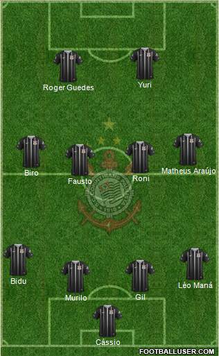 SC Corinthians Paulista 4-4-2 football formation