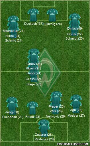 Werder Bremen 3-4-1-2 football formation