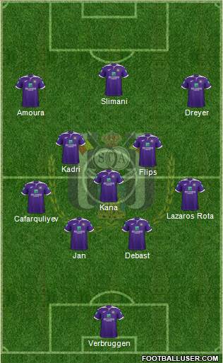 RSC Anderlecht football formation