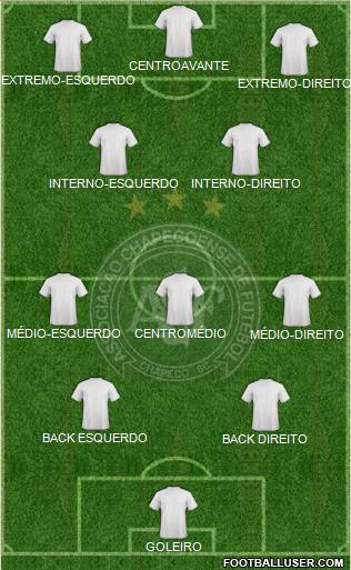 A Chapecoense F 4-5-1 football formation