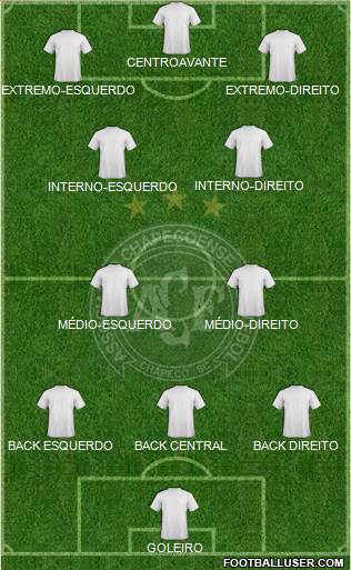 A Chapecoense F Formation 2023