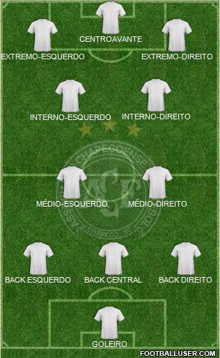 A Chapecoense F 3-4-2-1 football formation