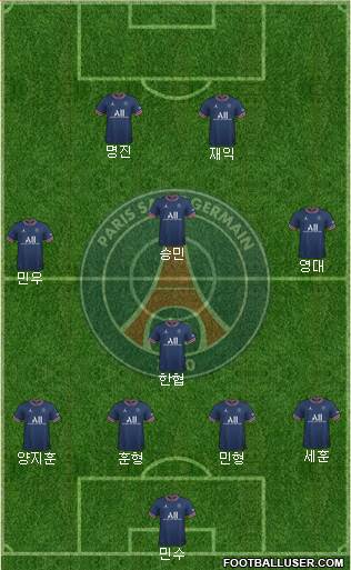 Paris Saint-Germain Formation 2023