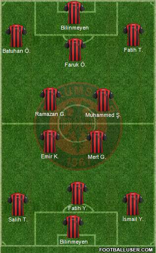 Çorumspor Formation 2023
