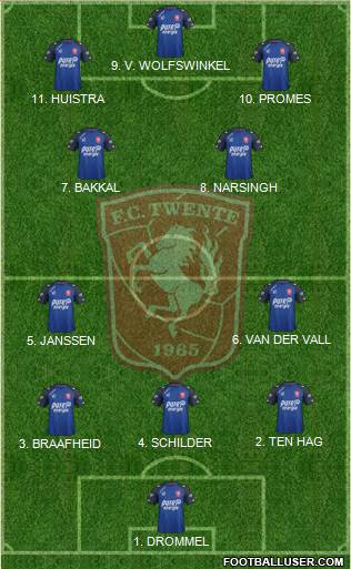 FC Twente football formation