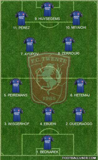 FC Twente football formation