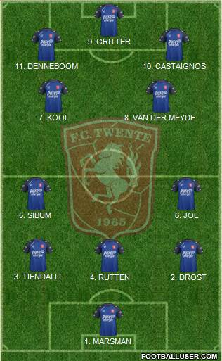 FC Twente football formation