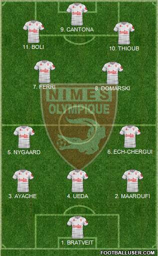 Nîmes Olympique Formation 2023