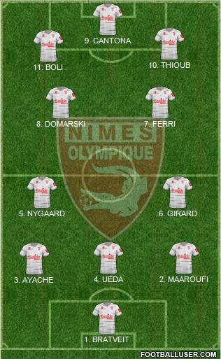 Nîmes Olympique Formation 2023