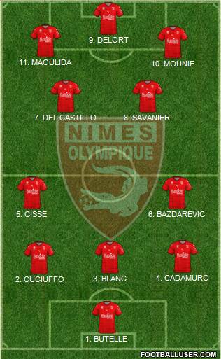 Nîmes Olympique football formation