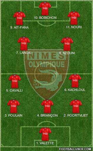 Nîmes Olympique football formation