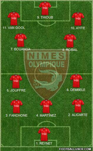 Nîmes Olympique Formation 2023