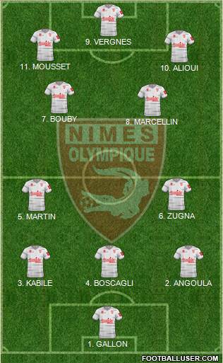 Nîmes Olympique football formation