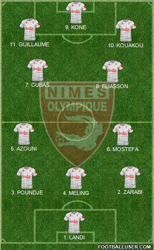 Nîmes Olympique Formation 2023