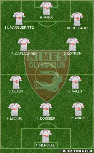 Nîmes Olympique Formation 2023