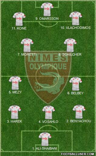 Nîmes Olympique Formation 2023