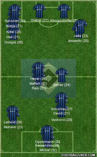 Hamburger SV 3-5-2 football formation