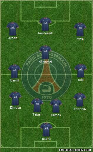 Paris Saint-Germain Formation 2023