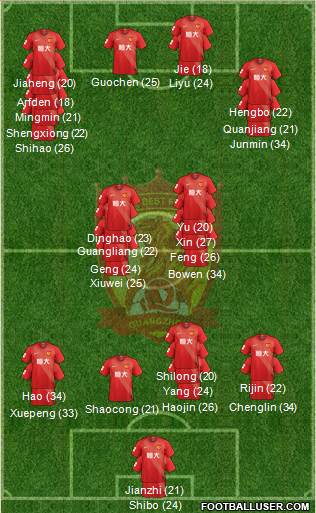 Guangzhou Yiyao Formation 2023
