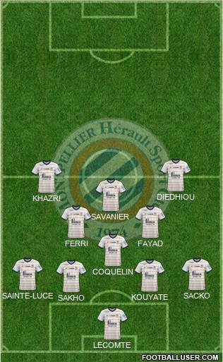 Montpellier Hérault Sport Club football formation