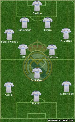 Real Madrid C.F. 4-2-1-3 football formation