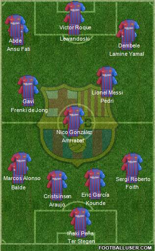 F.C. Barcelona Formation 2023