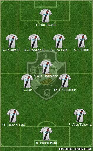 CR Vasco da Gama Formation 2023