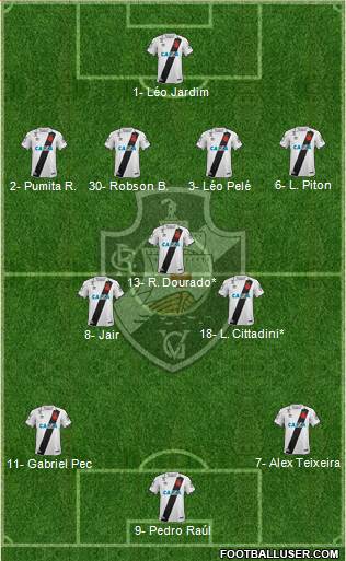 CR Vasco da Gama football formation