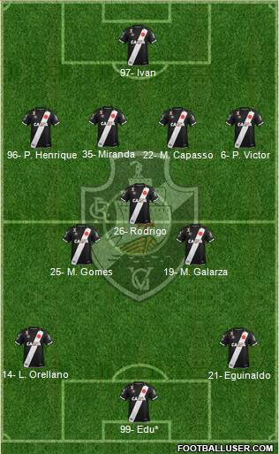 CR Vasco da Gama Formation 2023