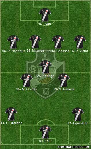 CR Vasco da Gama football formation