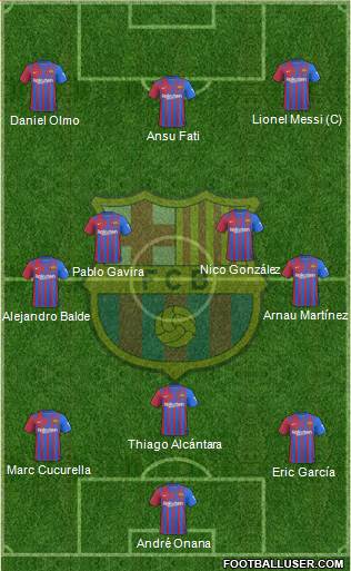 F.C. Barcelona Formation 2023