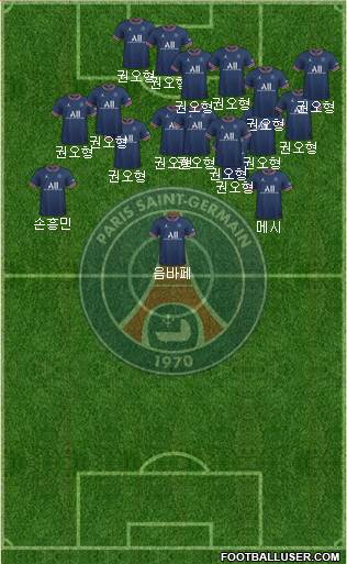 Paris Saint-Germain Formation 2023