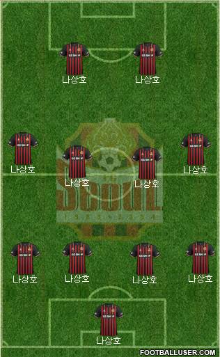 FC Seoul Formation 2023
