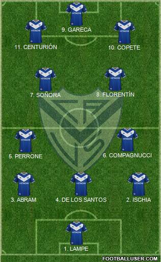 Vélez Sarsfield 4-2-2-2 football formation